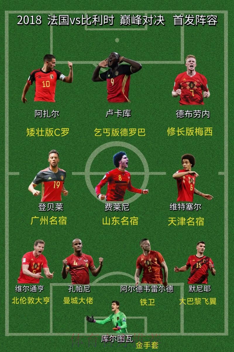 最新世界杯比利时格列兹曼阵容解析深度解读 最新世界杯比利时格列兹曼阵容解析深度解读