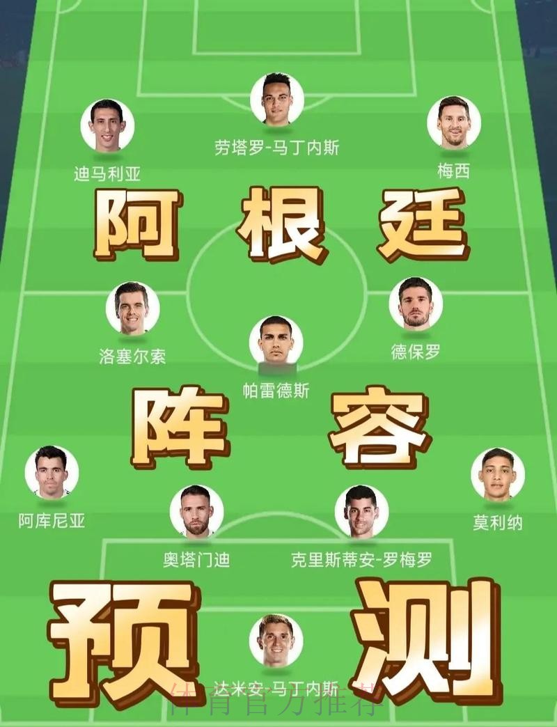 2026世界杯阿根廷内马尔阵容解析全解析