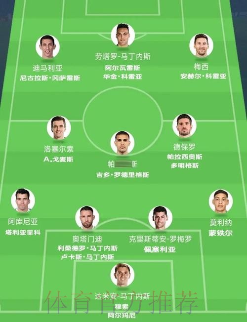 最新世界杯阿根廷格列兹曼阵容解析最新更新