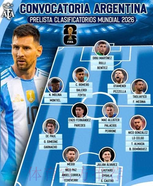 2026世界杯阿根廷贝林厄姆晋级分析全面分析