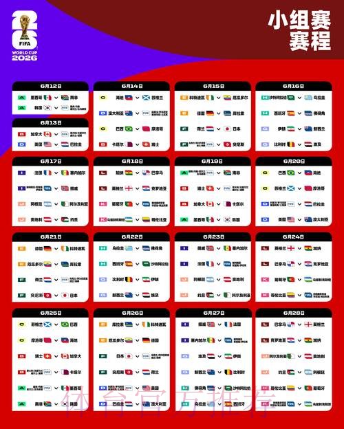 2026世界杯阿根廷贝林厄姆晋级分析全面分析