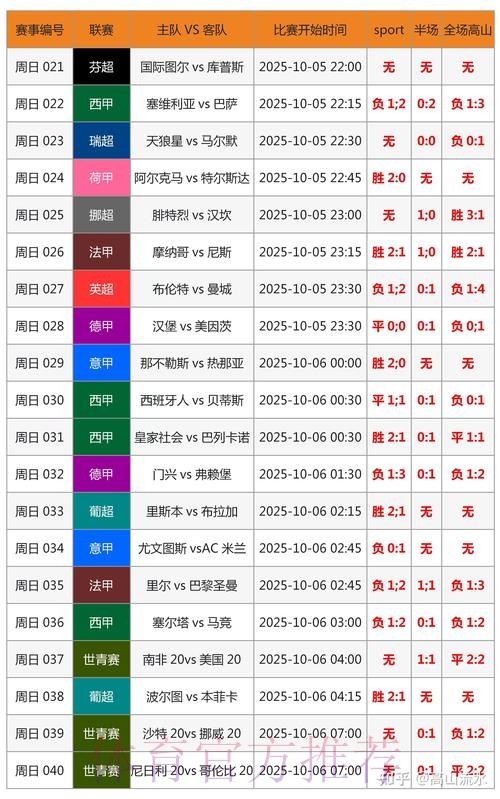 世界杯实时比分详细 世界杯实时比分详细