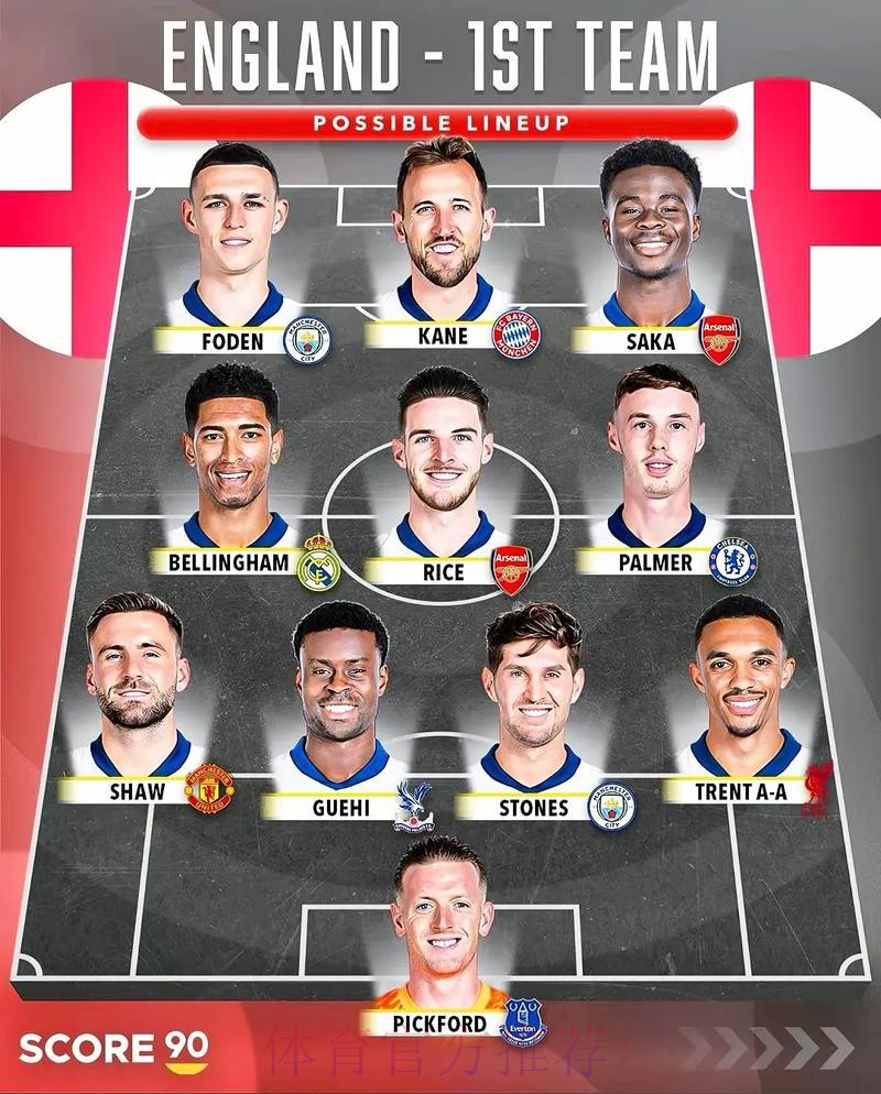 世界杯球队名单详细 世界杯球队名单详细