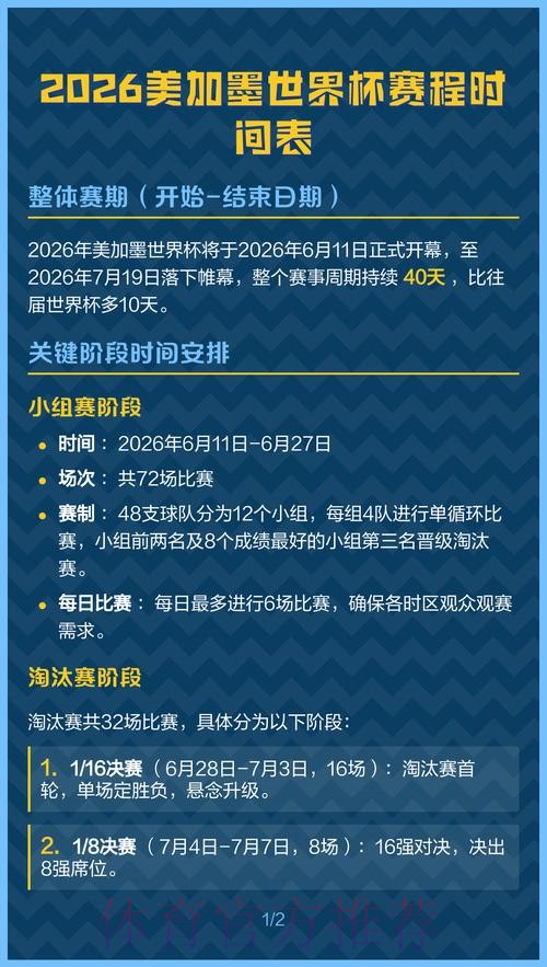 2026美加墨世界杯比赛时间完整版