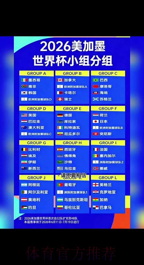 2026世界杯完整赛程靠谱吗