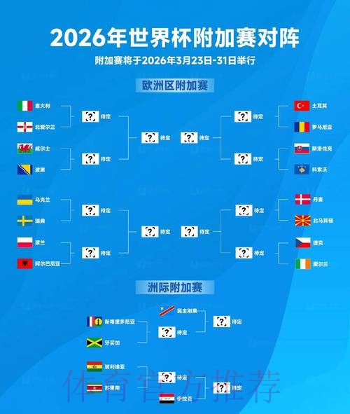 2026世界杯比分技巧全站